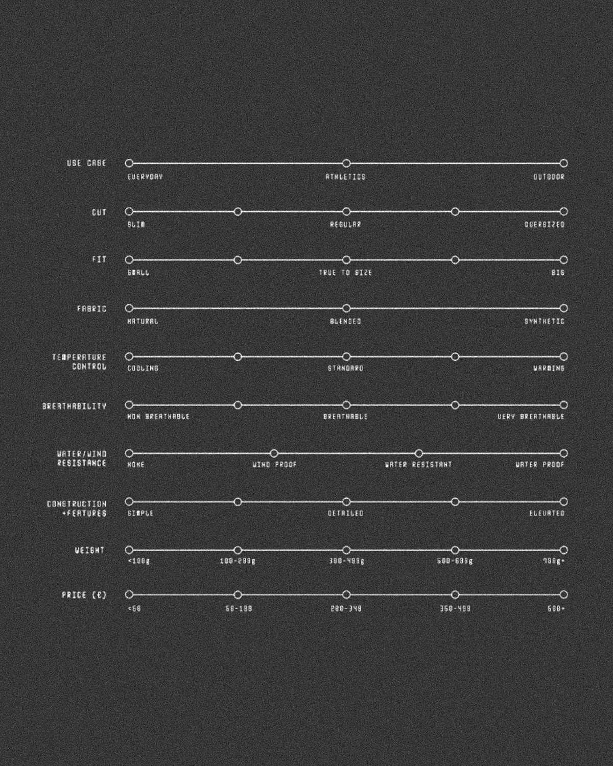 Product Index: Apparel & Accessories